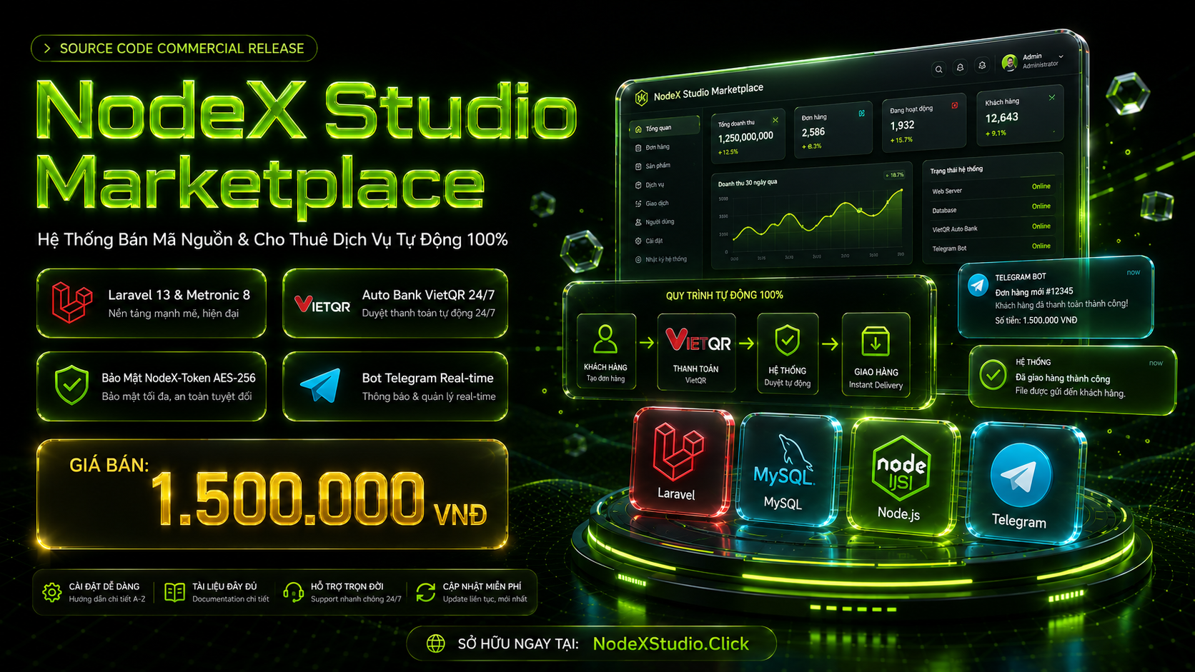 [BÁN MÃ NGUỒN] NodeX Studio v2.5 — Web Bán Mã Nguồn, API & Cho Thuê Dịch Vụ Tự Động Hóa (Nạp Tiền Tự Động 100%, Bot Telegram, Bảo Mật Chuẩn Enterprise)
